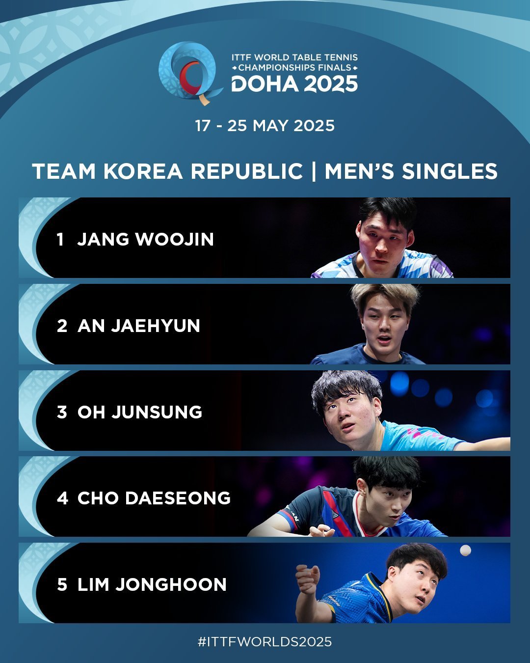 韩国选手再度夺冠,实力有增长 韩国选手再度夺冠,实力有增长