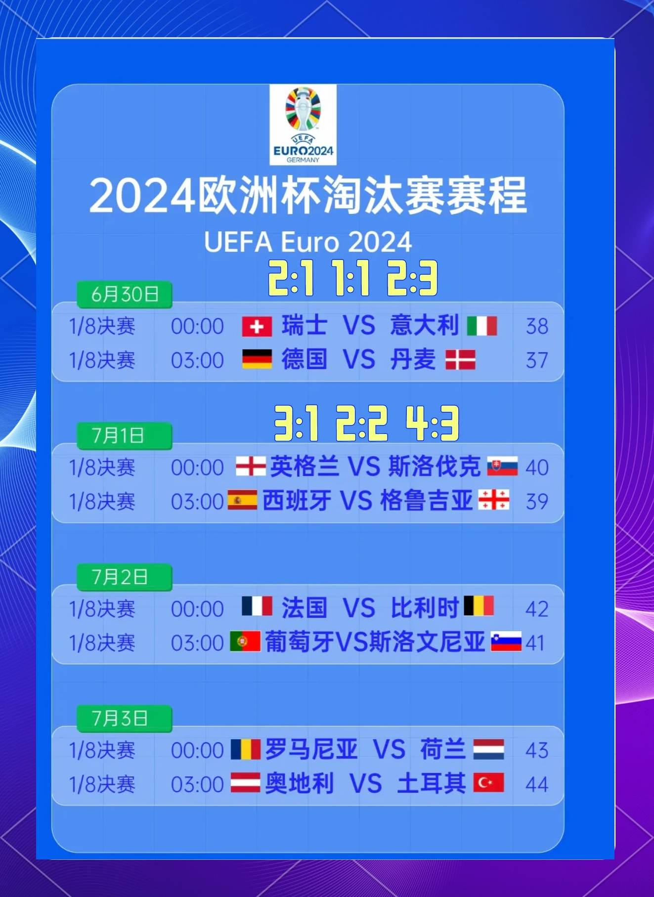 关于欧洲杯热身赛打响,球队状态良好备战迎战的信息 关于欧洲杯热身赛打响,球队状态良好备战迎战的信息