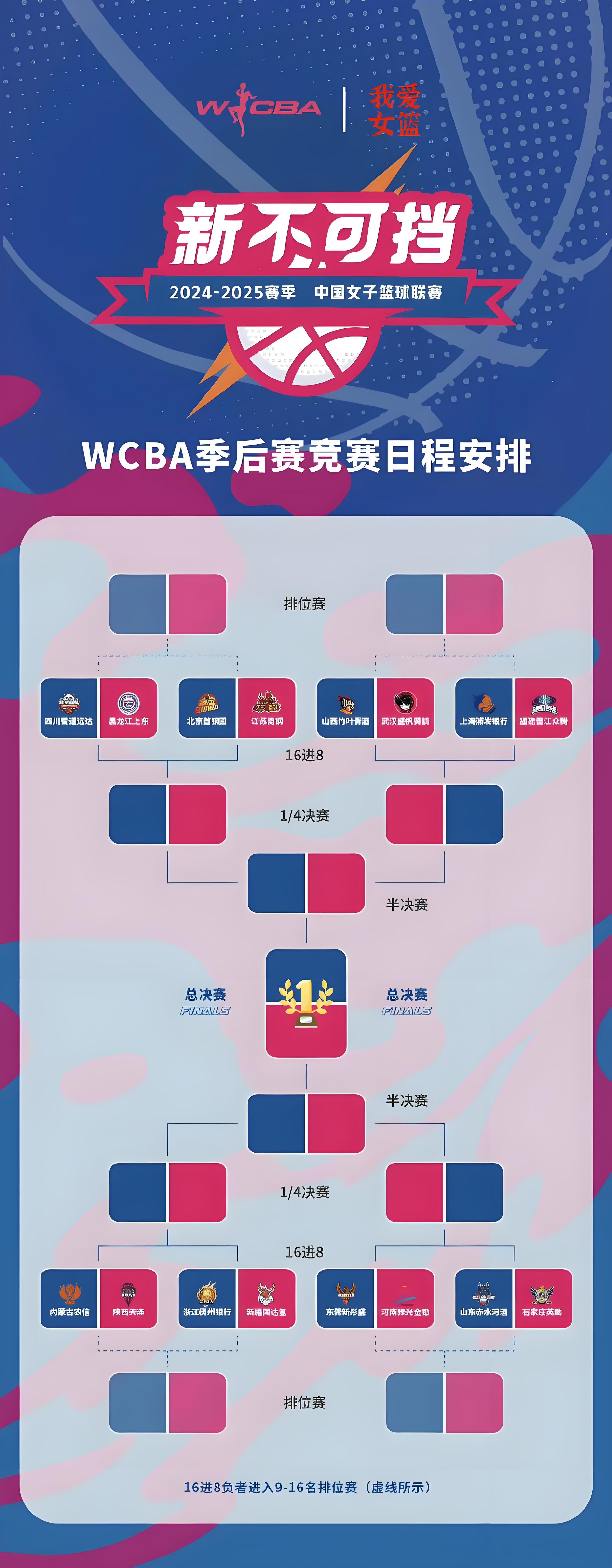 篮球女队瞬间逆袭,携手晋级 篮球女队瞬间逆袭,携手晋级